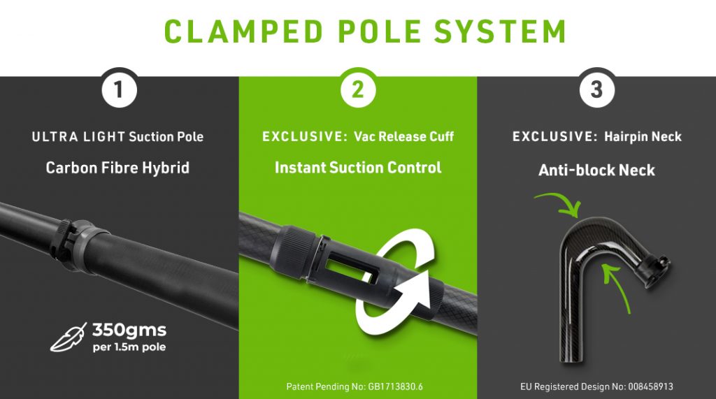 Clamped pole system
