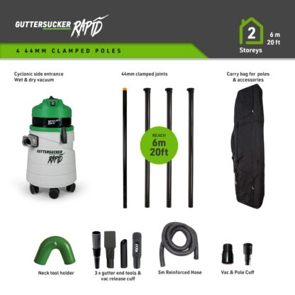 Guttersucker® Rapid