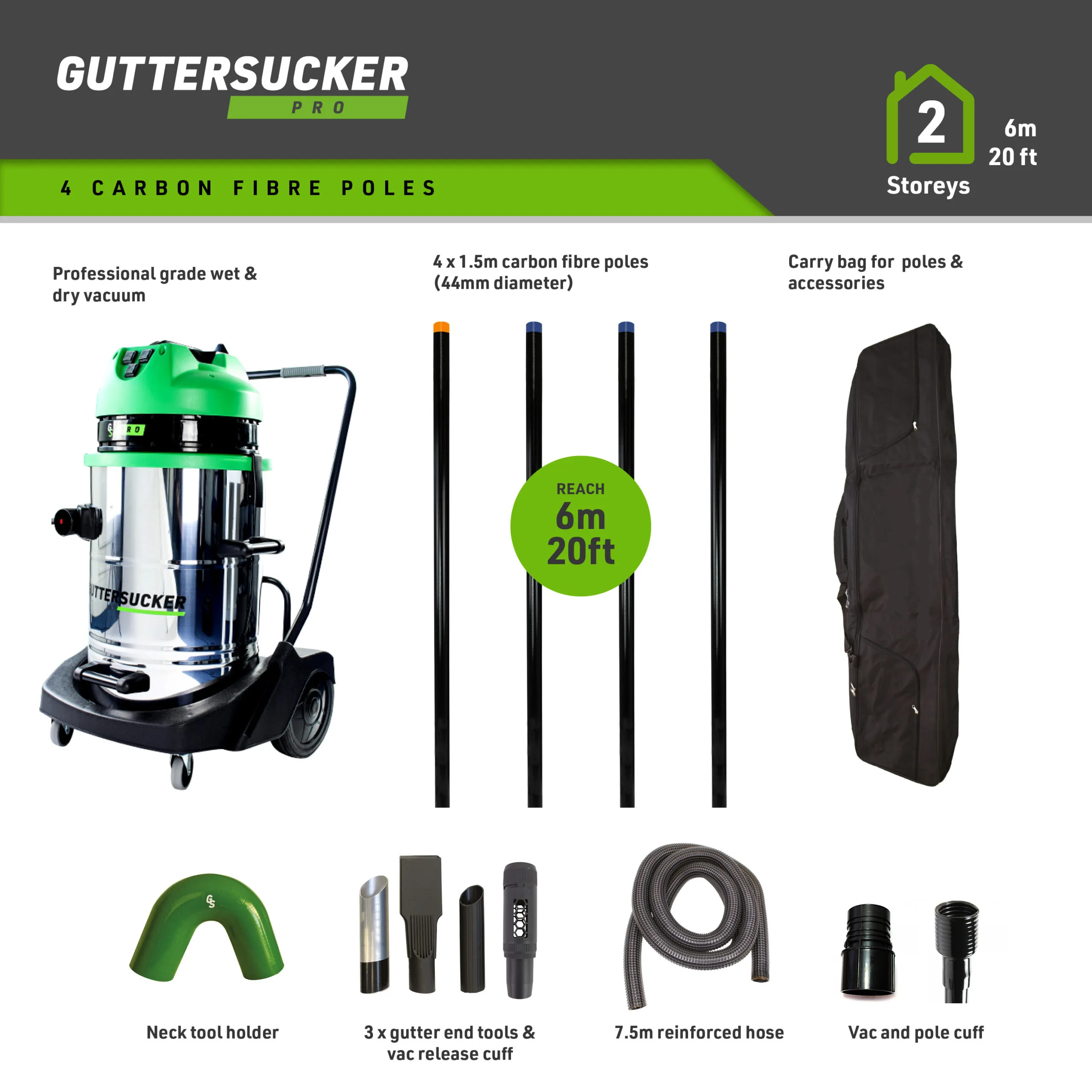 Guttersucker® Pro
