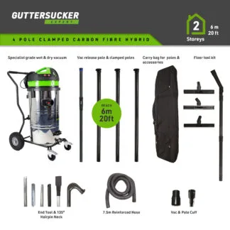 Guttersucker® Expert