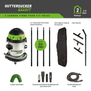 Guttersucker® Bandit