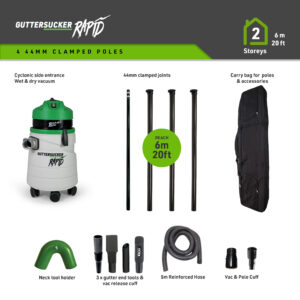 Guttersucker® Rapid