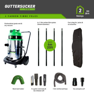 Guttersucker® Pro
